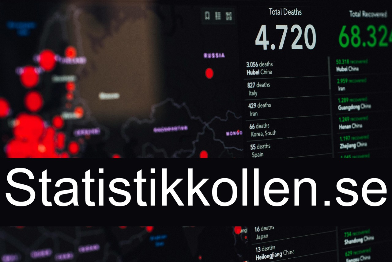 statistikkollen.se - preview image